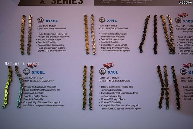 2012~自行車展 ~走馬看花分享