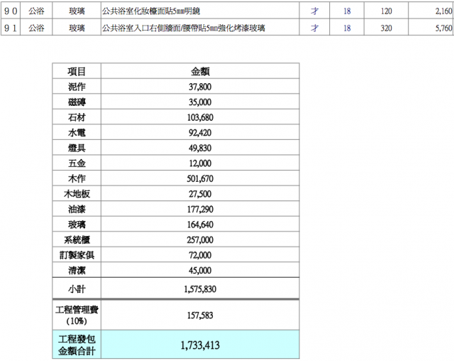 達人們能幫我看看報價單嗎？