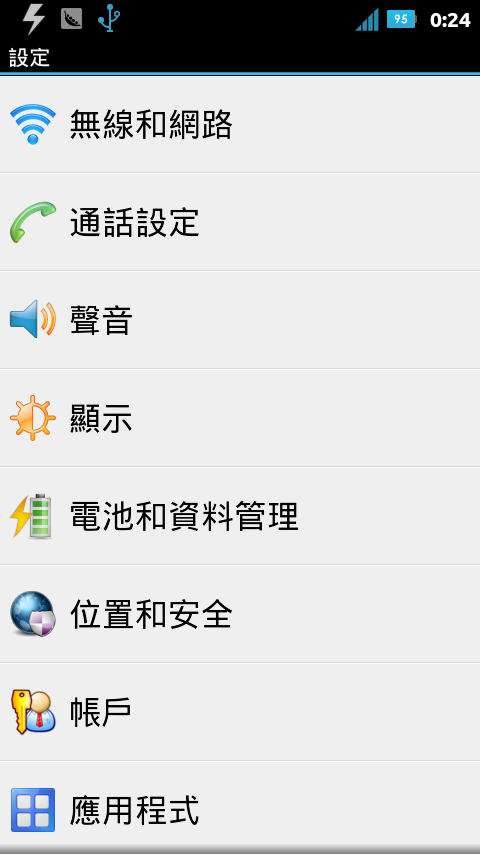 [4/21不再更新]Defy+ 分享一下自己使用的ROM