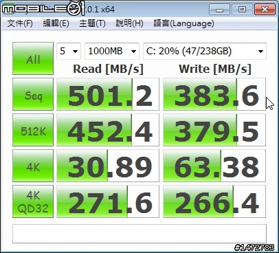 [測試] JMicron SATA3 SSD主控測試
