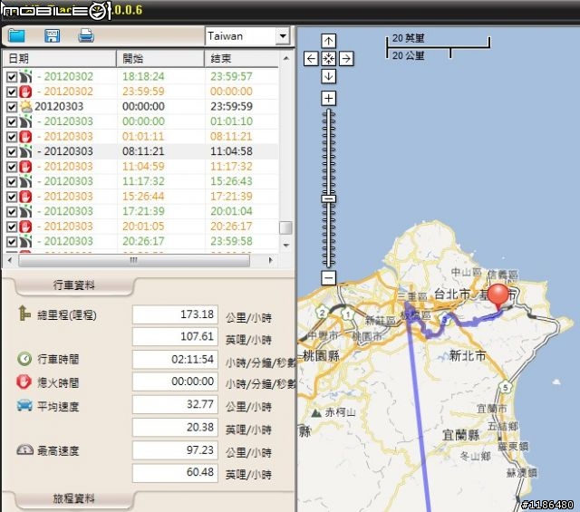 149白CT環島油耗分享