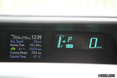 [不專業開箱圖] Prius C