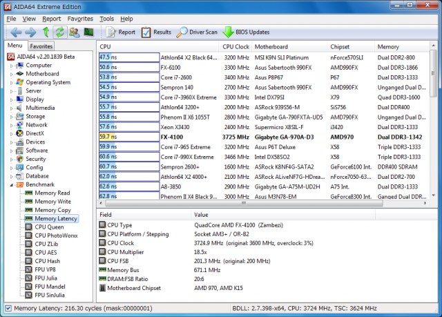 AMD Bulldozer FX-4100開箱與心得[I→A]