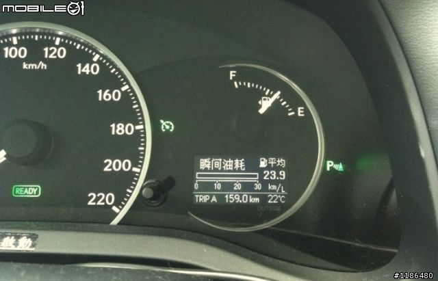 149白CT環島油耗分享