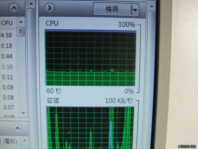 CPU使用率及工作頻率異常提升