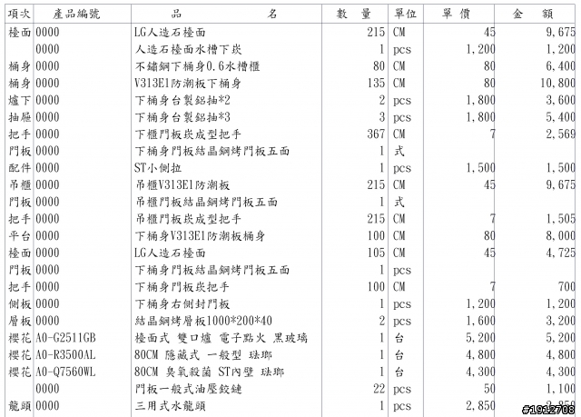 廚具報價....煩請大大指導