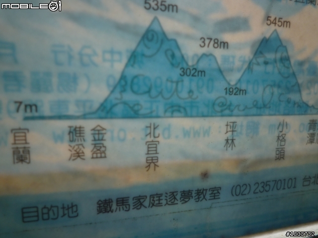 完成了...北宜公路~