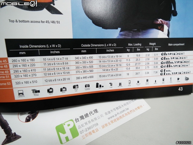[分享] Vanguard Skyborne 51 精嘉 天行者 電腦相機後背包