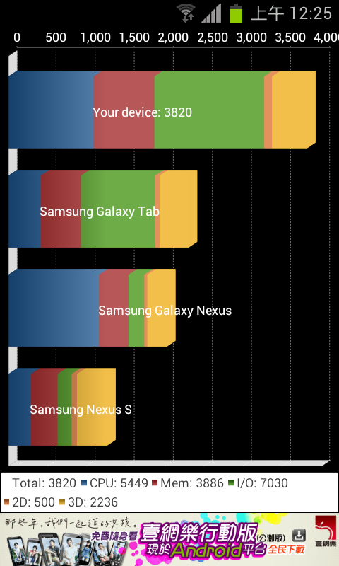 (3/22更新)GS II  4.0.3 更新(圖多+條列式更新項目+bug