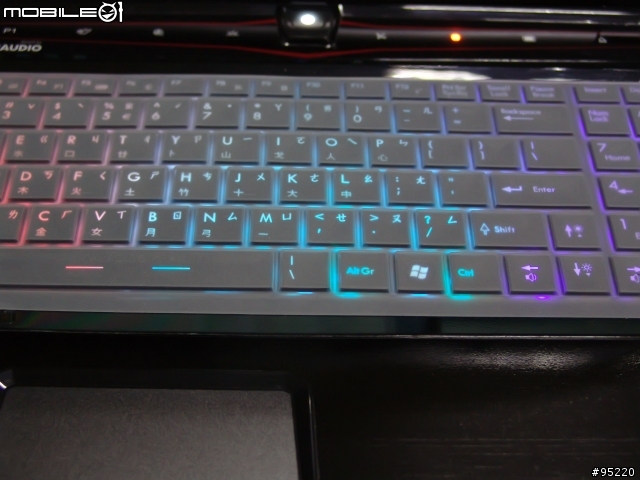 GT780DX專用鍵盤保護膜出現囉!!