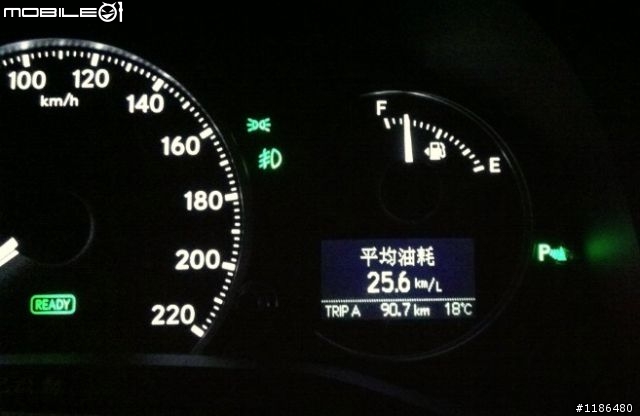 149白CT環島油耗分享