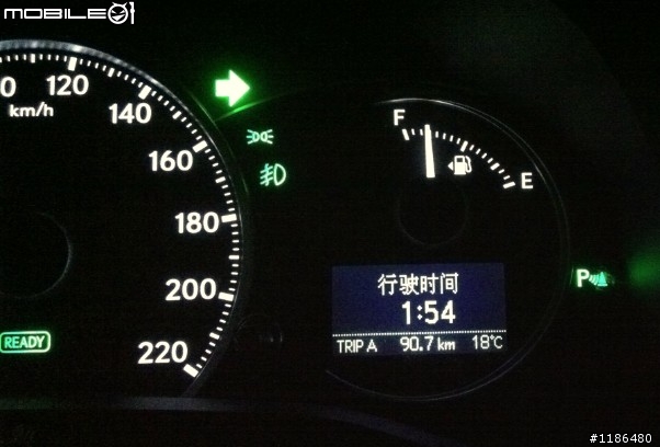 149白CT環島油耗分享