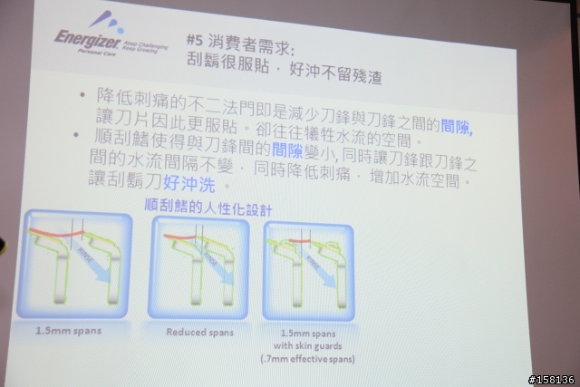 【體驗活動】舒適水次元5變速動力刮鬍刀動力女郎 用溫柔征服男人天生野性體驗會(警告圖多)