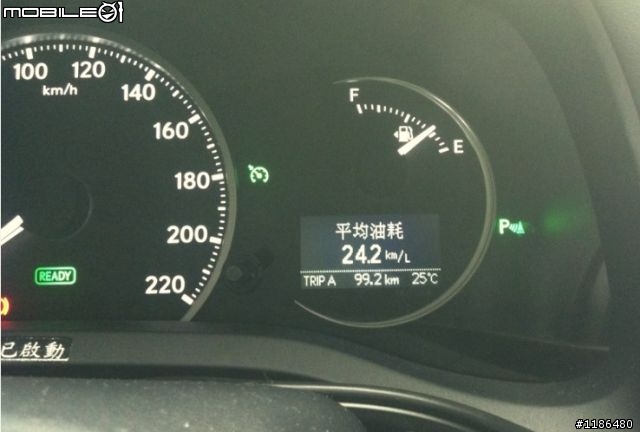 149白CT環島油耗分享