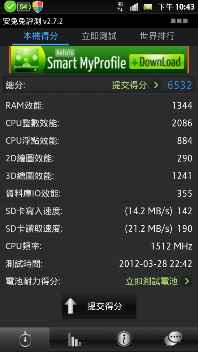 跑分測試