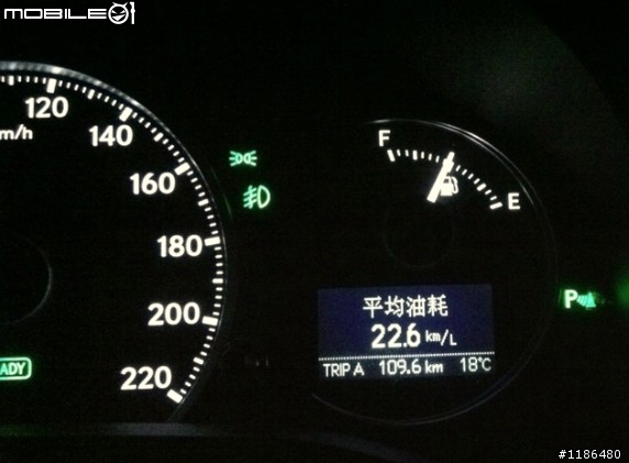 149白CT環島油耗分享