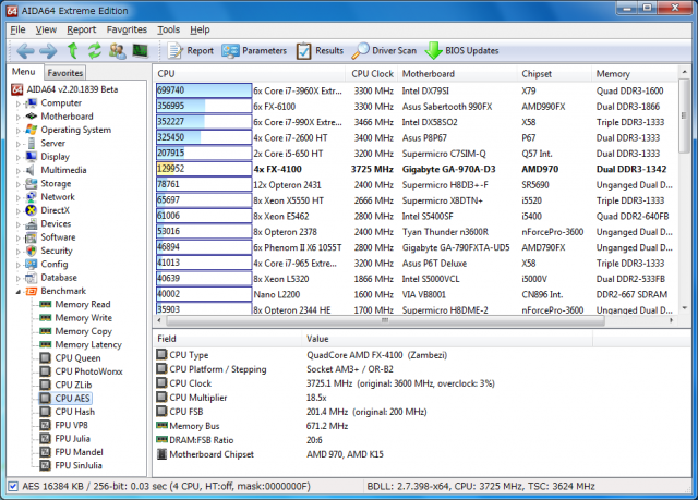 AMD Bulldozer FX-4100開箱與心得[I→A]