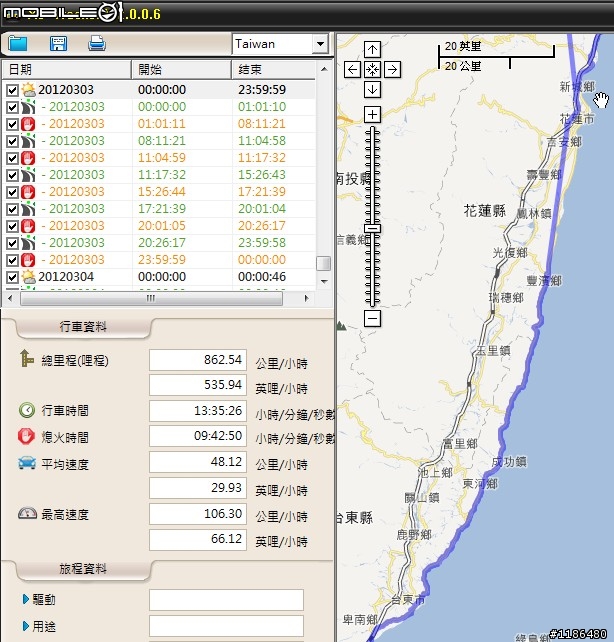 149白CT環島油耗分享