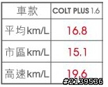 這樣的油耗好不好?