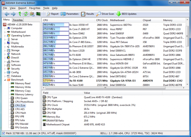 AMD Bulldozer FX-4100開箱與心得[I→A]