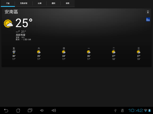 5/8 新增藍芽棒原型----ICIO D90W Wifi天線及電源指示燈DIY---可以WiFi Google 定位,Flash正常,Market
