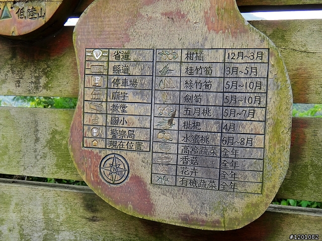原本只是想騎車的，可是卻鐵了腿「嘎拉賀溫泉&彩虹瀑布」