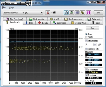 【開箱】J2C USB3.0 超薄時尚4埠 HUB
