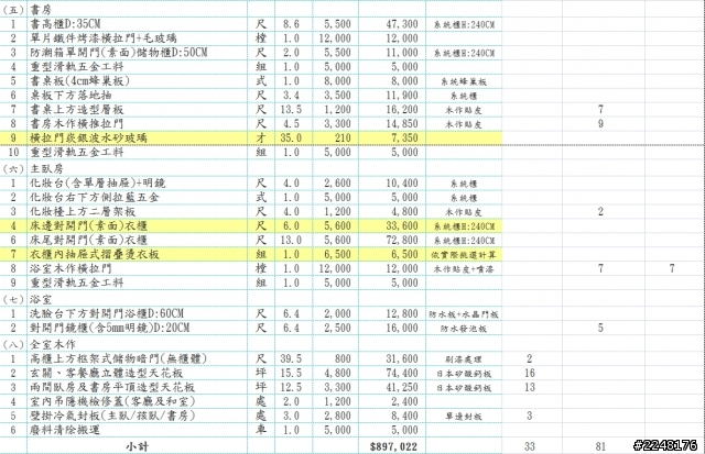 請大家幫忙 review 一下設計師開出來的估價單