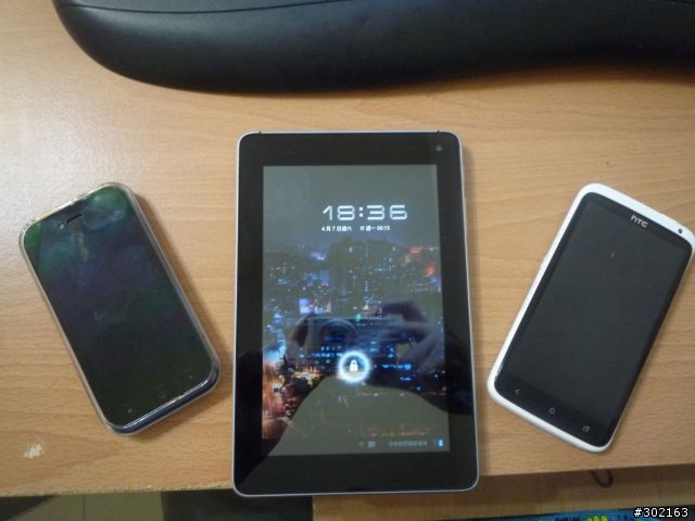 [有真相] HTC One X的收訊大車拼