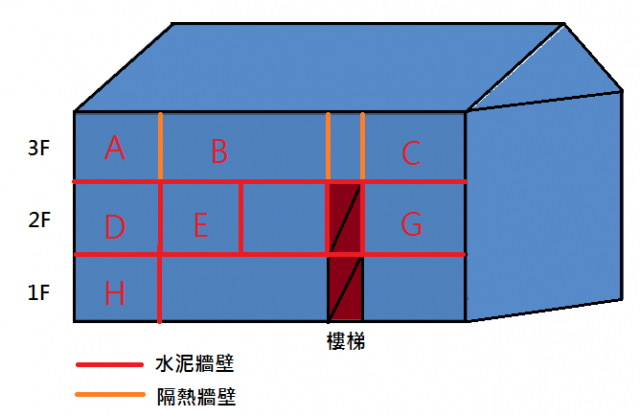尼可卡王Ⅱ1000mW功率強波器 測試報告