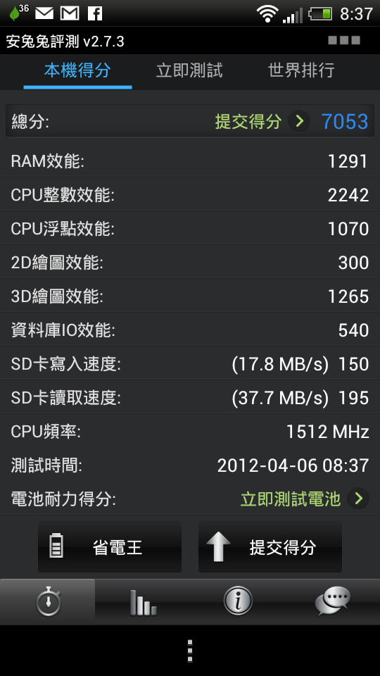 【開箱】hTC One S