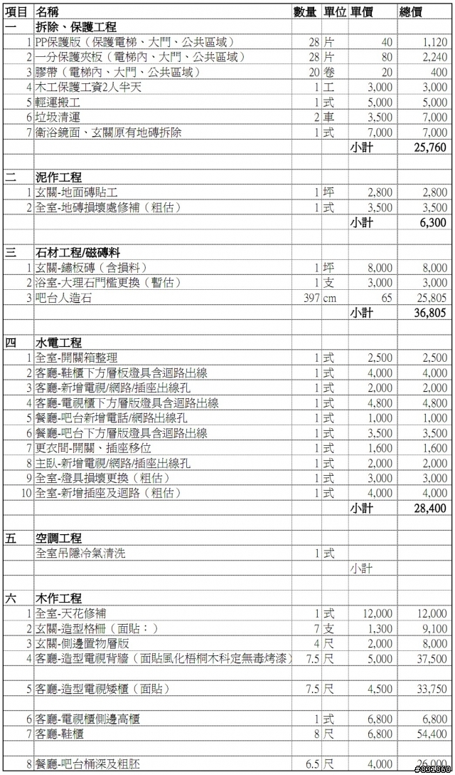 麻煩各位先進能否幫忙看一下報價單
