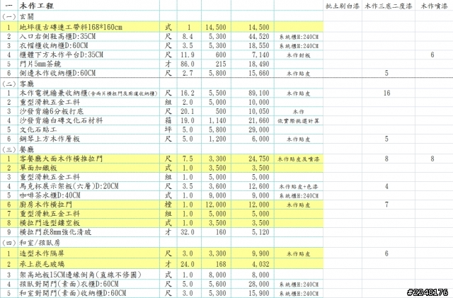 請大家幫忙 review 一下設計師開出來的估價單