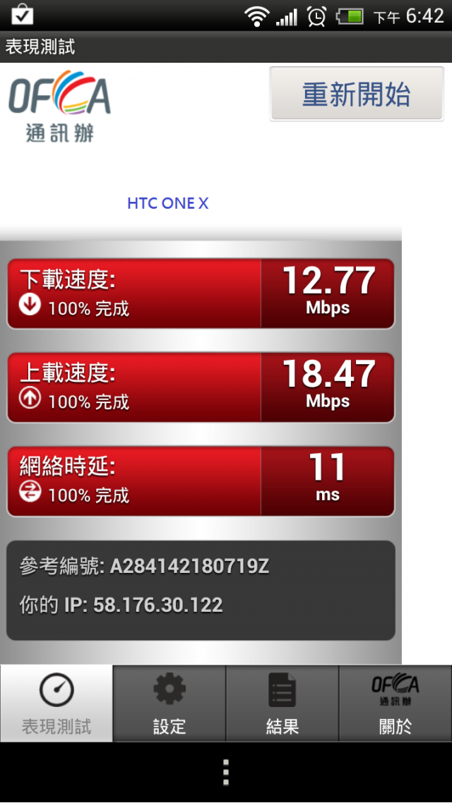 HTC HD2 和HTC ONE X - WIFI能力比試, 結果出人意表!