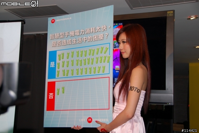 【體驗活動】MOTOROLA RAZR MAXX 雙倍電力，超持久體驗會!! 增新 PM Yi Han 3分鐘解說影片