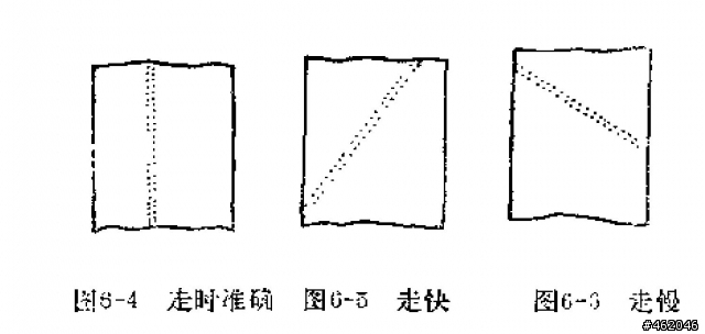 錶大師(WatchMaster)人人能玩的測錶機－錶の聖經(Biburo)