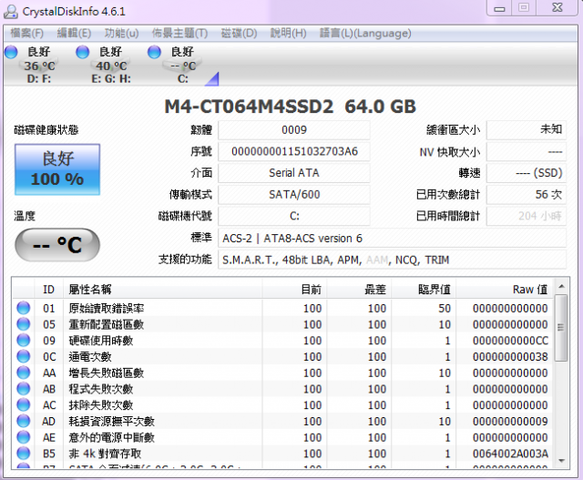 請問，我的美光M4 64g的分數怎麼那麼低呢？(已解決)