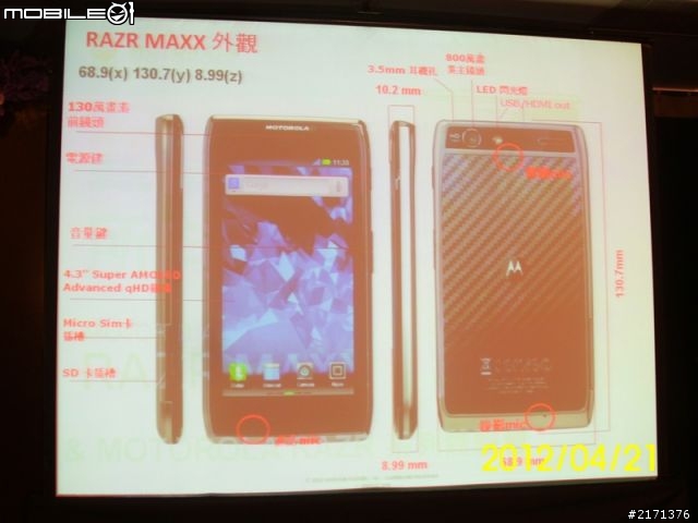 [ RAZR MAXX 04/21體驗會]相片日記@solo pasta