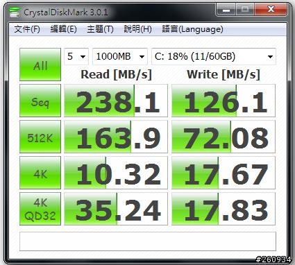 想請教美光M4 64G 跟最近的 創見 128G 的SSD選擇問題!!