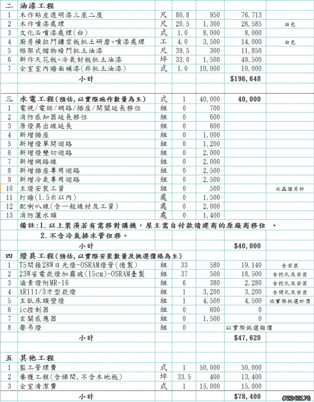 請大家幫忙 review 一下設計師開出來的估價單