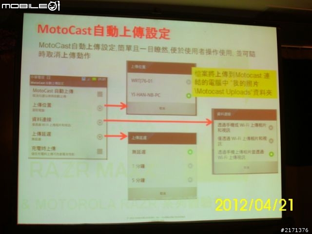 [ RAZR MAXX 04/21體驗會]相片日記@solo pasta