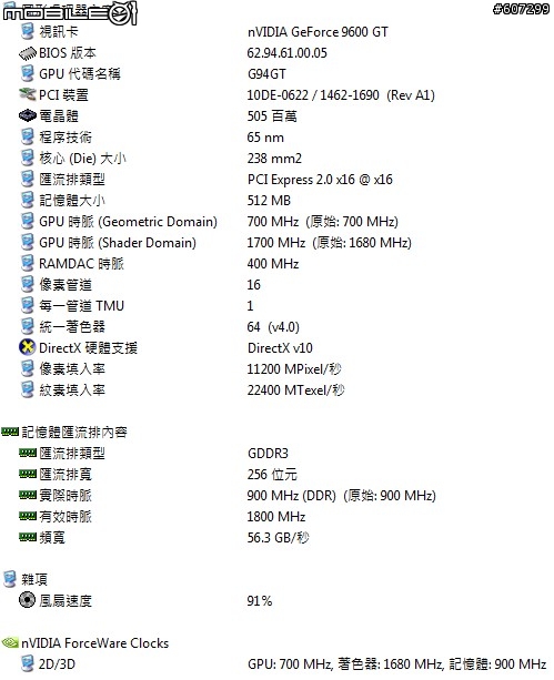 9600GT溫度過高 請大家給個建議吧