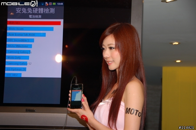 【體驗活動】MOTOROLA RAZR MAXX 雙倍電力，超持久體驗會!! 增新 PM Yi Han 3分鐘解說影片
