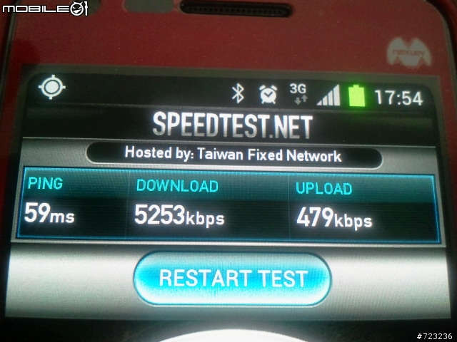 各家主流3G網路業者 隨機測試僅供參考!!