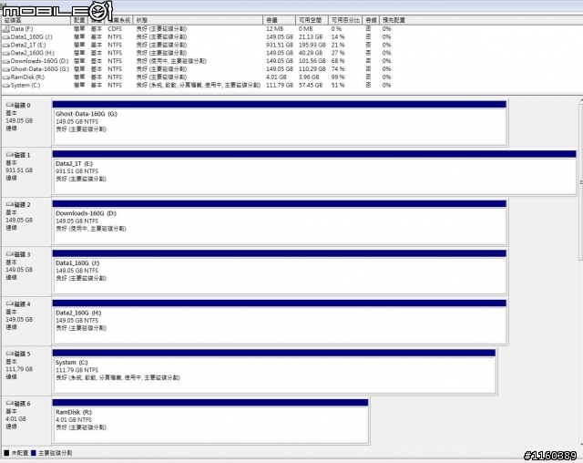 [遲來的開箱]補充SATA3線 + 創見-PDC3 (USB3.0+SATA-III擴充卡) + Intel SSD 520 120GB