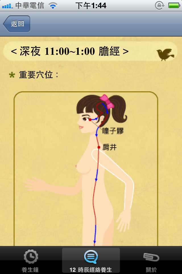 大推！限免！時辰養生鐘，用iphone反璞歸真 向古人學習養生之道！