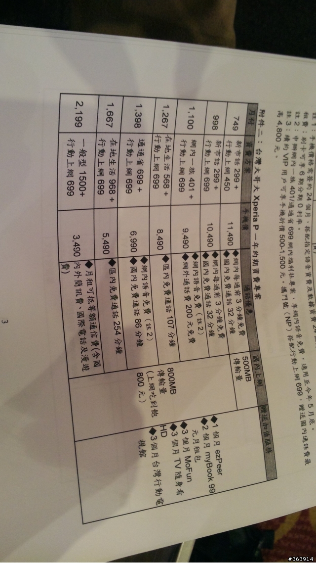 Xperis P單機價13800. 4/6開始預購