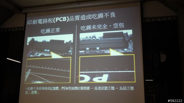 【真材實料 2012 新世代平台】 迷你Computex研討會