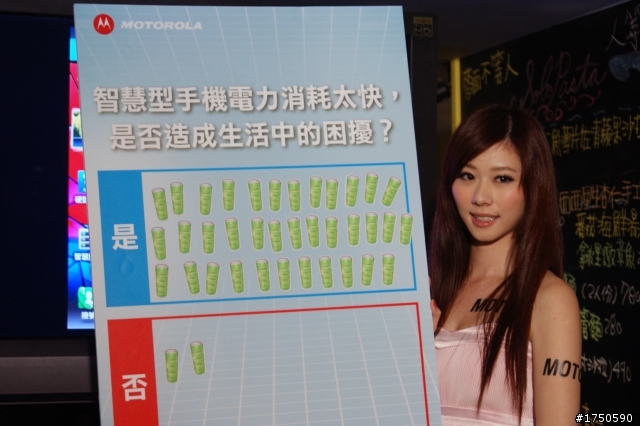 ★★★史上最強電力★ MOTOROLA RAZR MAXX ★系列體驗會★★★