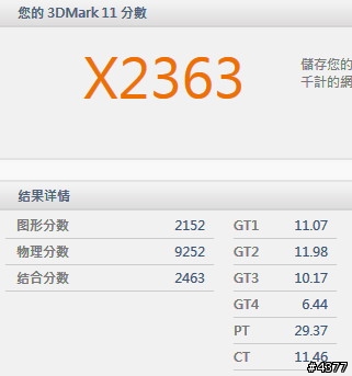 技嘉HD7870開箱：三眼巨獸的怒吼  對抗GTX560Ti HAWK 超頻大戰